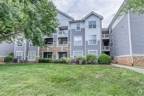 condos for rent in raleigh nc|North Raleigh Raleigh Condos For Rent .